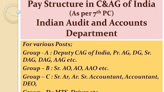 Pay Structure in  CAG for All Posts_Deputy CAG, PAG, DAG, Sr. AO, AAO, Auditor, DA, DEO etc