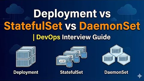 Deployment vs StatefulSet vs DaemonSet | Kubernetes Explained with Real-Time Use Cases