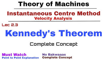 2.3. Kennedy"s Theorem | Instantaneous Centre Method | Velocity Analysis | KOM | TOM