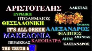 Macedonian names