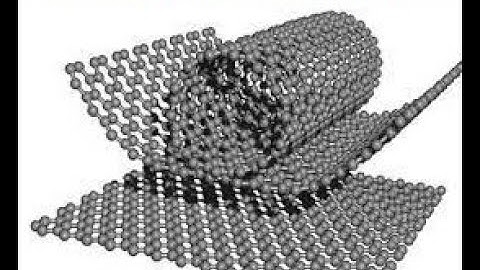 Carbon Nanotubes