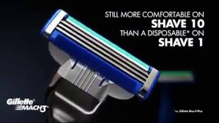 Gillette Mach Iii