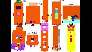 Numberblocks Band Retro 2 100-3 000