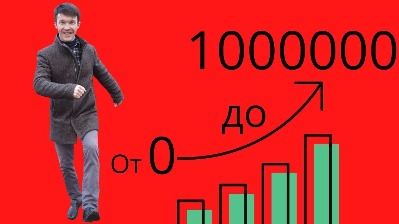 Кредит 1000000 процент. 1000000 Шагов картинка. 07.1000000.С.1.. Посчитаем до 1000000 шаг 500. 1000000 Подежное вопросовы.