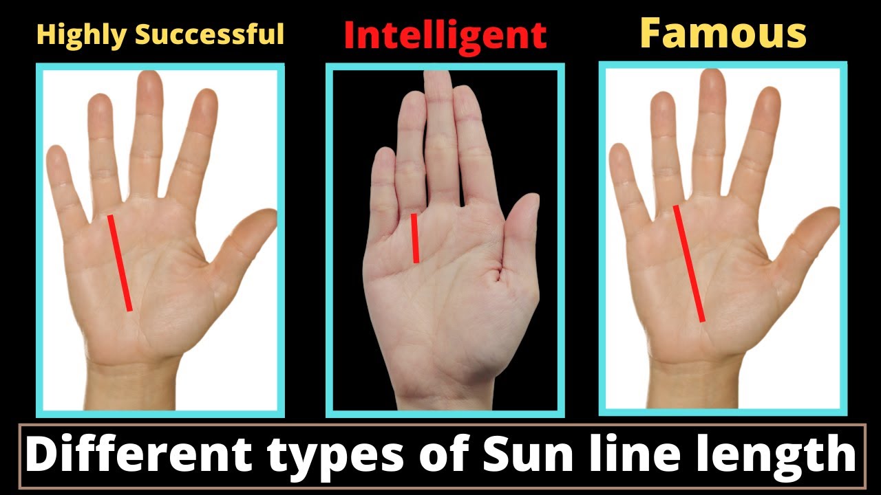 Line Of Luck And Fame/ Sun Line In Palmistry