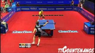 Download Lagu European Championships: Werner Schlager-Jean Michel Saive MP3 Download Lagu European Championships: Werner Schlager-Jean Michel Saive MP3