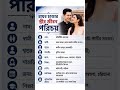 রাঘব চাড্ডার স্ত্রীর জীবন পরিচয় জেনে নিন আজকের ভিডিও।#raghavchadha #shorts #politics #banglagk