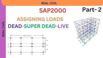 Analysis and Design of G+4 storied RCC building using sap 2000 |Load assignment | Floor and UDL load