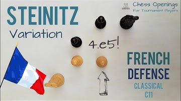 Steinitz Variation of the Classical French (C11) ⎸Chess Openings