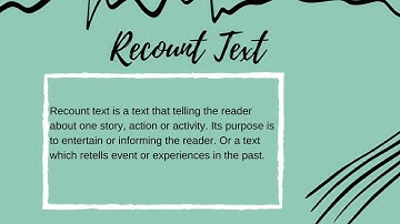 Teaching Media - Video Explainer (Recount Text)