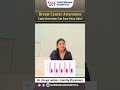 Breast Cancer Awareness: Early Detection Can Save Your Life!🎗️ #breastcancer #breastcancerawareness