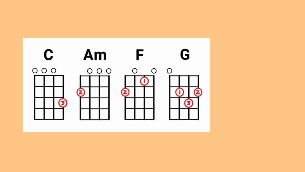 Just A Friend To You Ukulele Chord