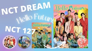Canva Kpop Poster Edits: NCT 127 Poster inspired by NCT Dream Hello Future (Fan Edits) screenshot 2