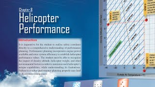 Chapter 8 Helicopter Performance | FAA-H-8083-4, Helicopter Instructor's Handbook