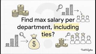 Level Up Your Code 1