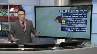 How much does the snow weigh in the Northeast, New England?