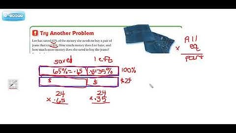 5.5 Problem Solving Percents Instructional Video 2 Go Math Grade 6