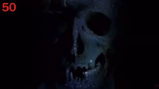 Mr Incredible Becoming Uncanny - Phase 5050.5