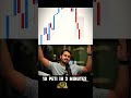 $10000 in 3 minutes 😱💀😎 #viral #cryptotrading #crypto #trading