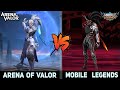 Mobile Legends VS Arena of Valor : Graphics, Map, Heroes Skin