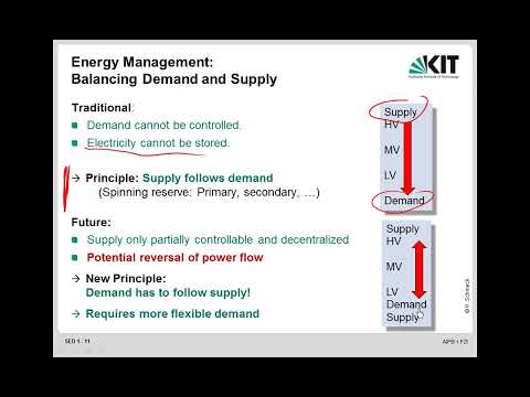 2 Smart Energy Distribution SS 2016 gehalten am 28 04 2016