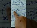VANDANA RUMPAL SIMPLE MATHS