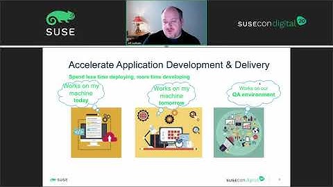 TUT-1389: SLE Container Images! Everything you need to know about registry.suse.com