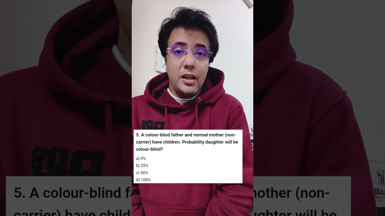 NEET BOTANY RAPID FIRE GENETICS QUIZ 