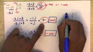 Finding Limits Algebraically Video Exercises Part 1