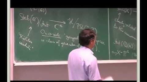 Balazs Szendroi - Mirror symmetry and D-branes, part 3