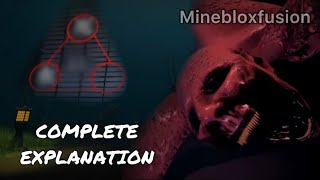 The Mimic: Book 2 Chapter 2 - A Complete Explanation!