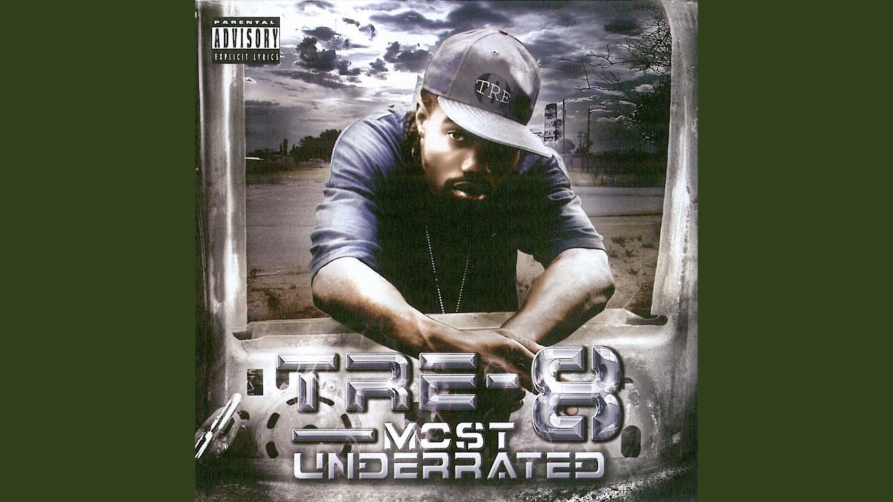 Watch Most Underrated on YouTube Watch Most Underrated on YouTube