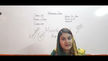 Metropolitan School April Week 2 Class 3 Science Lesson