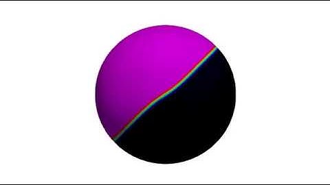 Two separated phases on a sphere splitting into two: the Cahn-Hilliard model