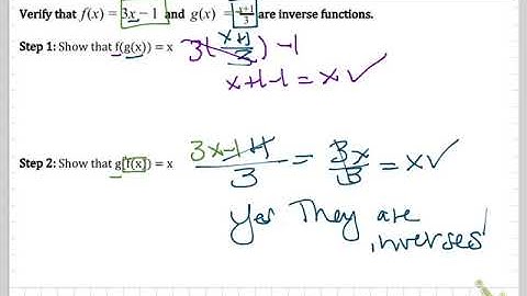 5.6 Inverse of a Function Verify Inverses
