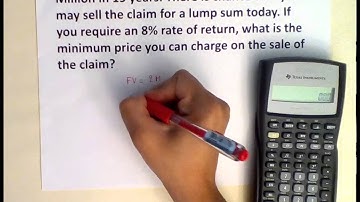 Lump Sum Present Value using TI BAII Plus calculator