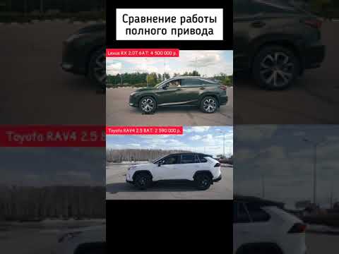 Сравнение работы полного привода Lexus RX и Toyota RAV4 #shorts