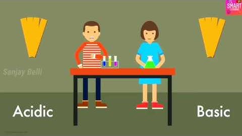 Natural indicators part-1 // Acids, Bases & Salts // Class X//Smart Learning // Sanjay Belli