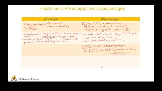 AQA GCSE Combined Science Physics 9-1 Energy resources Part 2/6 : Non-Renewable Energy Resources