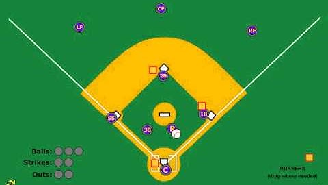 Bunt Defense Runner on 2nd 4 of 5 (Baseball)