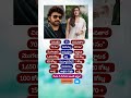 Chiranjeevi &amp; Nayanthara #trending #tollywood #actor #hero #heroine #chiranjeevi #nayanthara
