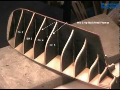 how to build a model ship planking - modelers central