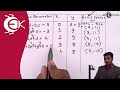 Problem Based on Drawing Circle having at (2,2) using Bresenham's midpoint algorithm -