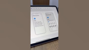 Let’s #wireframe using Mockup — UI & UX 😌