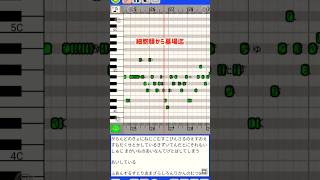 PaintVoice ニビイロドロウレ　#歌ってみた #ボカロ #vocaloid #paintvoice #重音テト