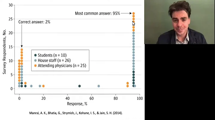 Gentle Bayesian updating | David Manley | EA Stude...
