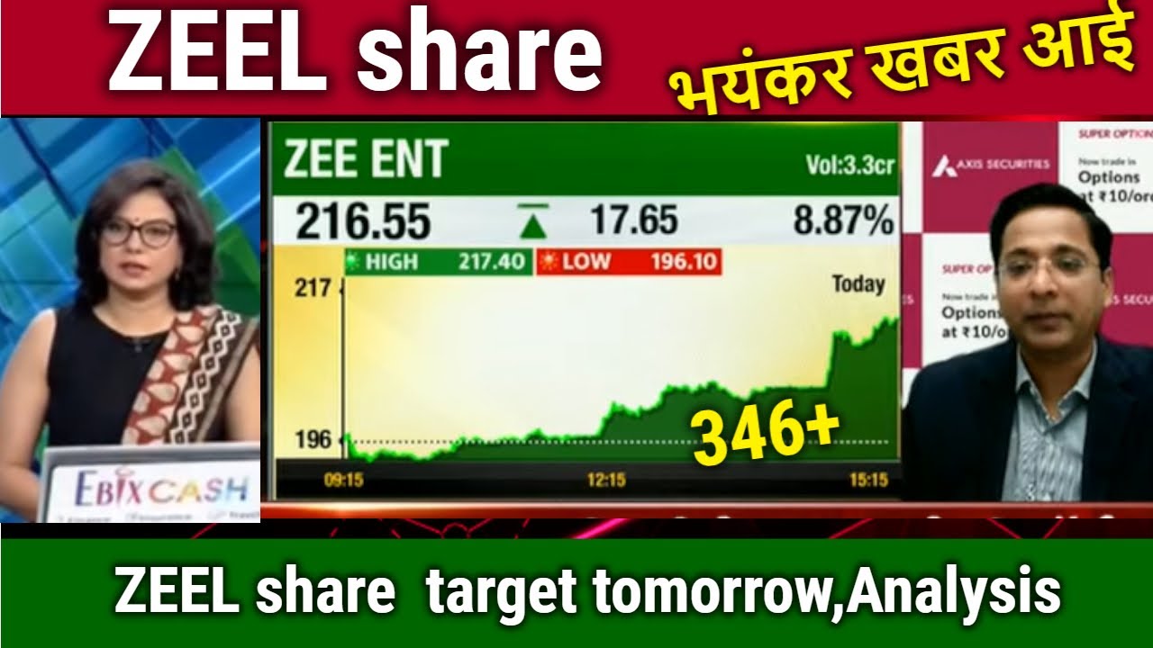 ZEEL share price target tomorrow,zeel share news today,zeel share