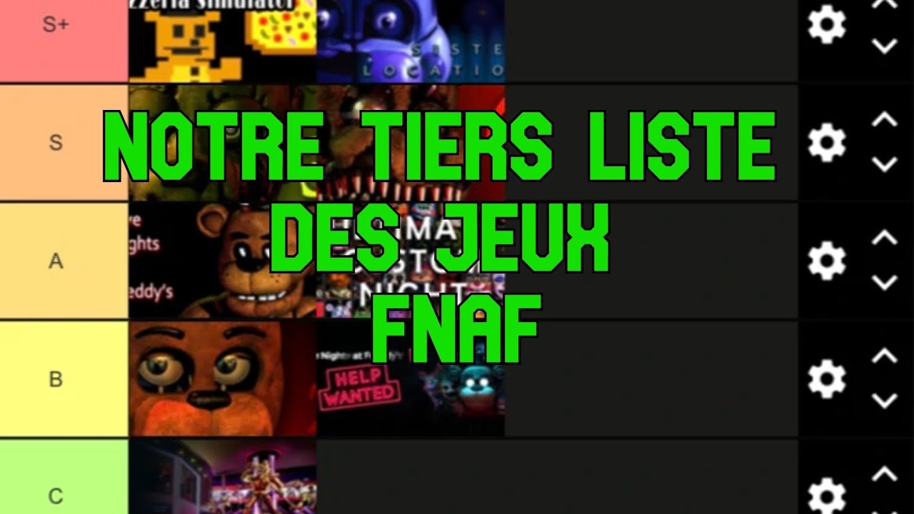 TIER LIST DE FIVE NIGHTS AT FREDDY S AVEC NEEKIP YouTube