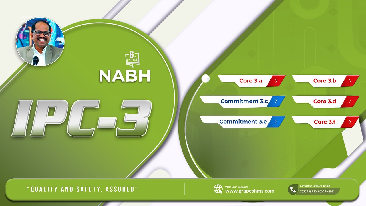 IPC 3 | NABH - 6th Edition | Malayalam Explanation | Grapes IDMR