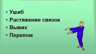 Первая помощь при повреждениях опорно-двигательной системы